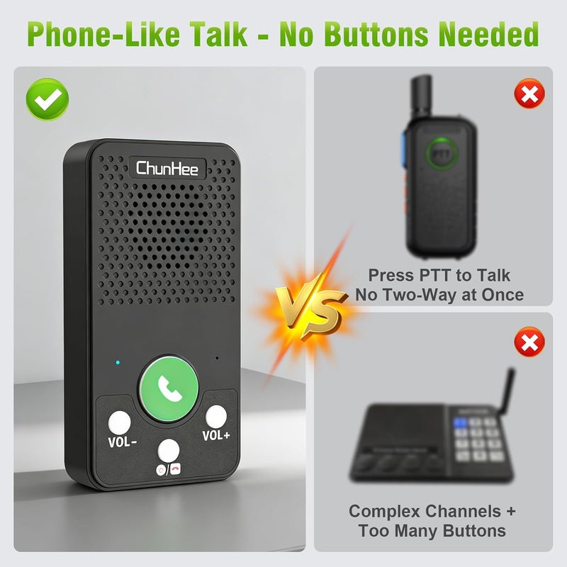 ChunHee 2 Way intercom System for Elderly, Full Duplex Hands Free Talk Wireless Intercom System, Push to Talk | 1000mAh Battery | No WiFi | Cell Needed (2-Pack) - Image 4